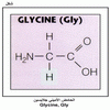    Glycine, Gly